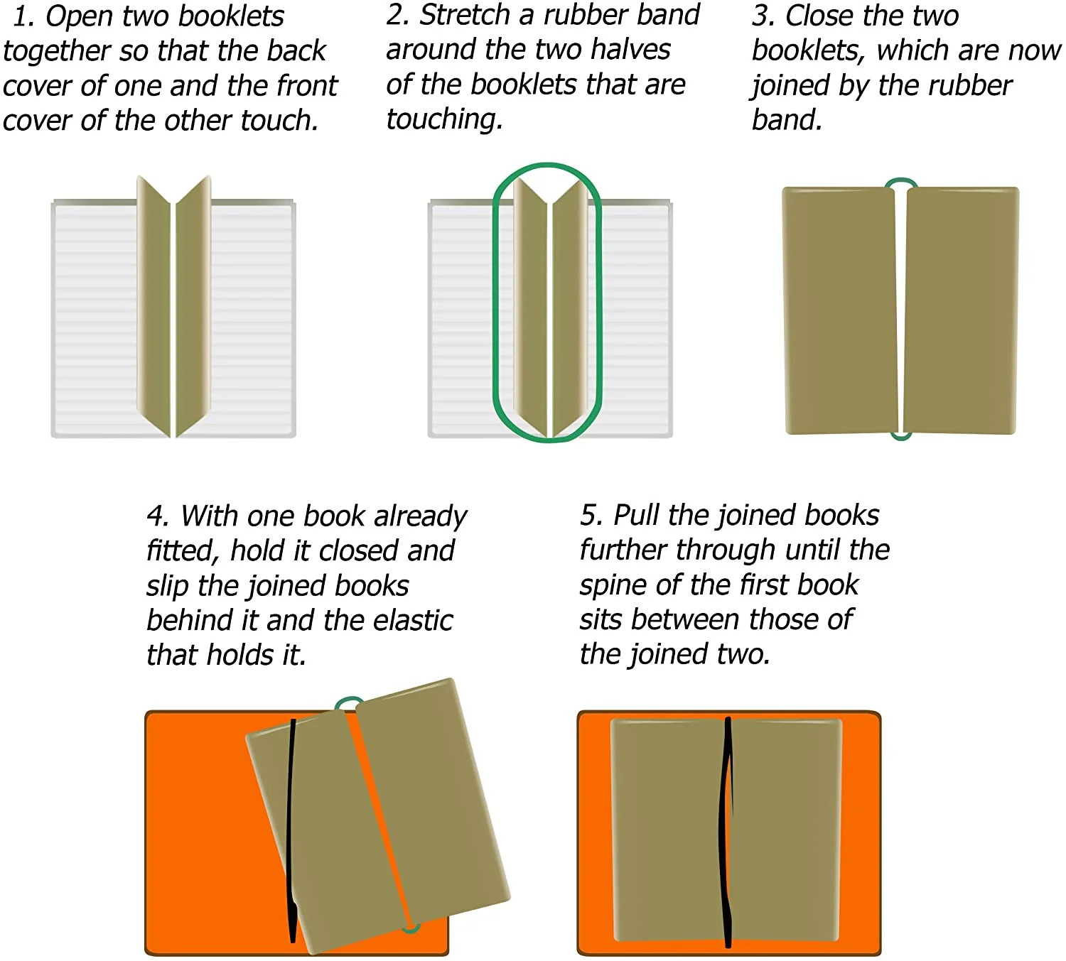 A6 Traveler's Notebook Inserts - Choice of Blank, Lined or Dotted, 3-Pack or 6-Pack - Image 5