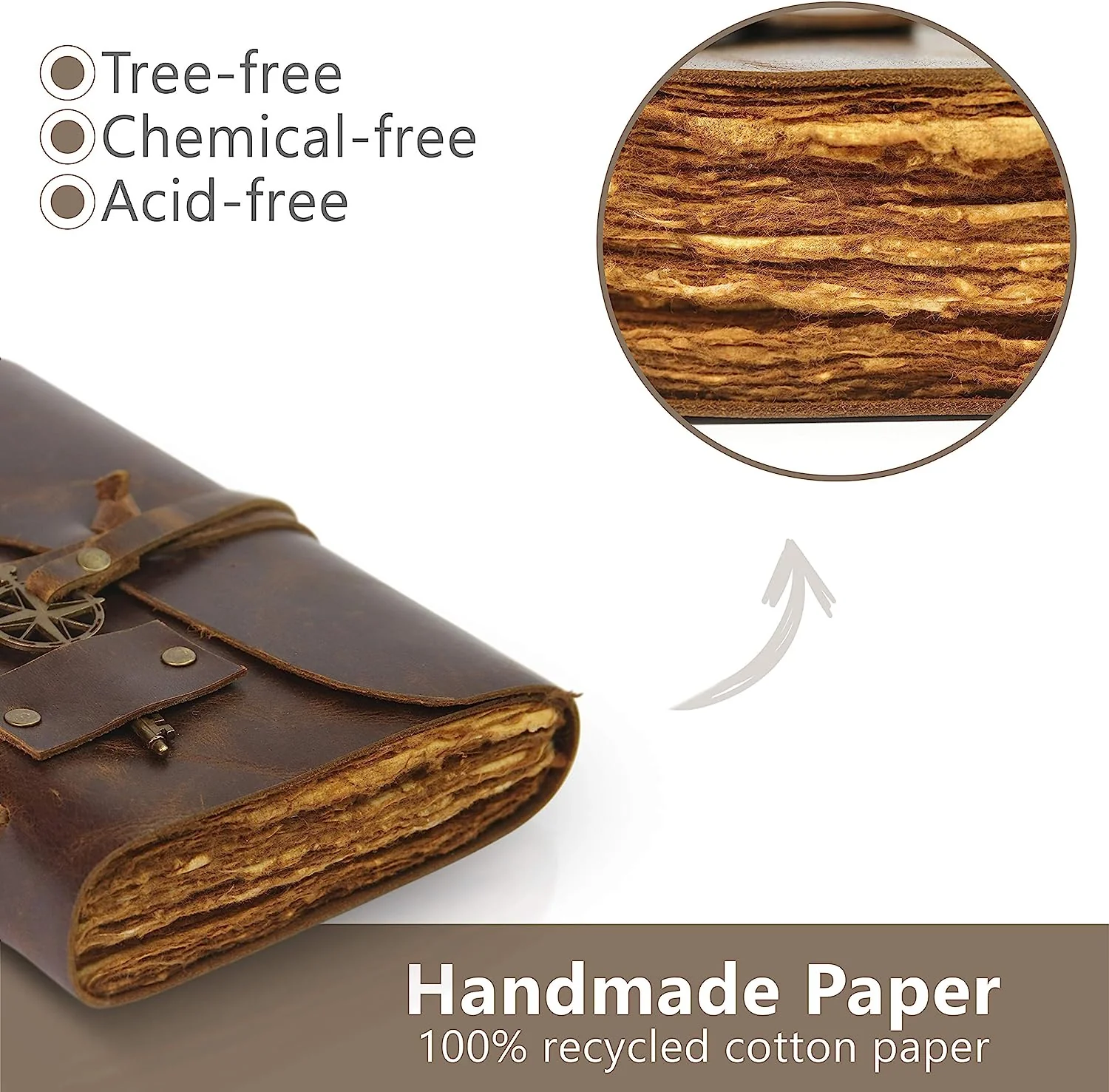 Vintage Leather Journal - Antique Handmade Leather Bound Journal with Old Fashioned Deckle Edge Paper - Image 4
