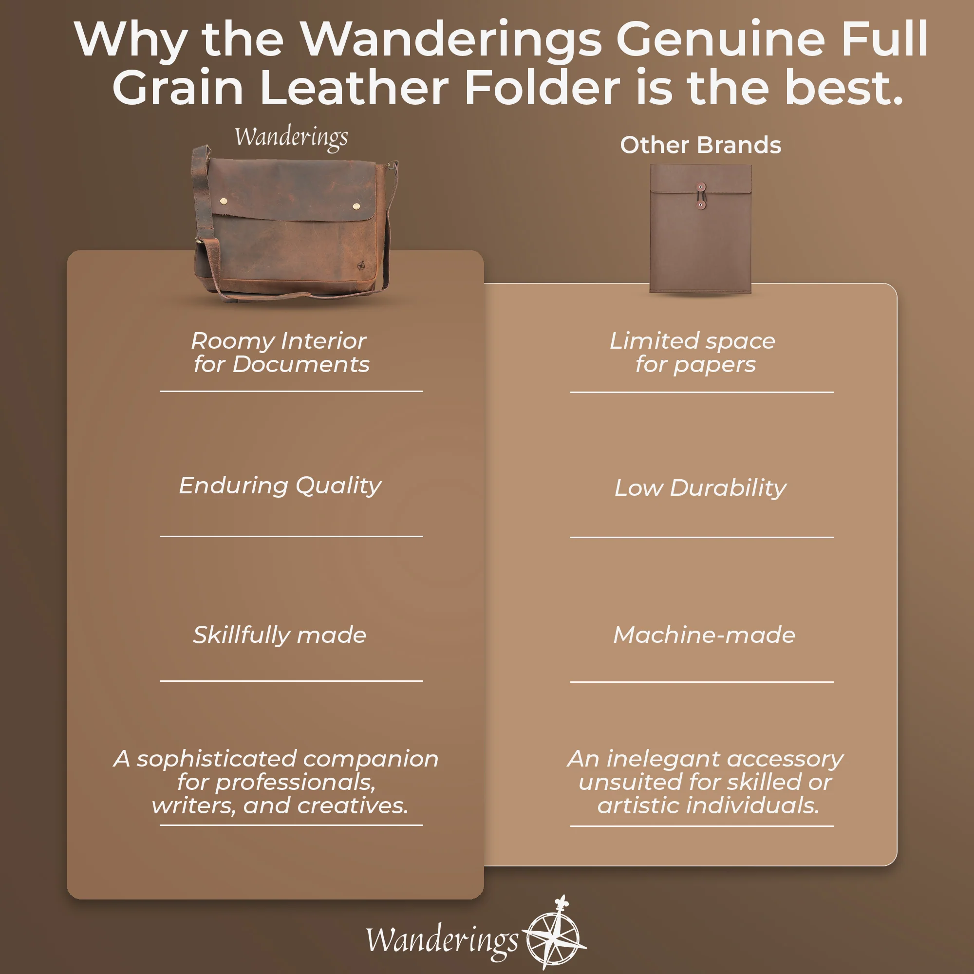 Genuine Full Grain Leather Folder with Removable Strap - Fits 15" 14" 13" Tablets and Laptops - Image 9