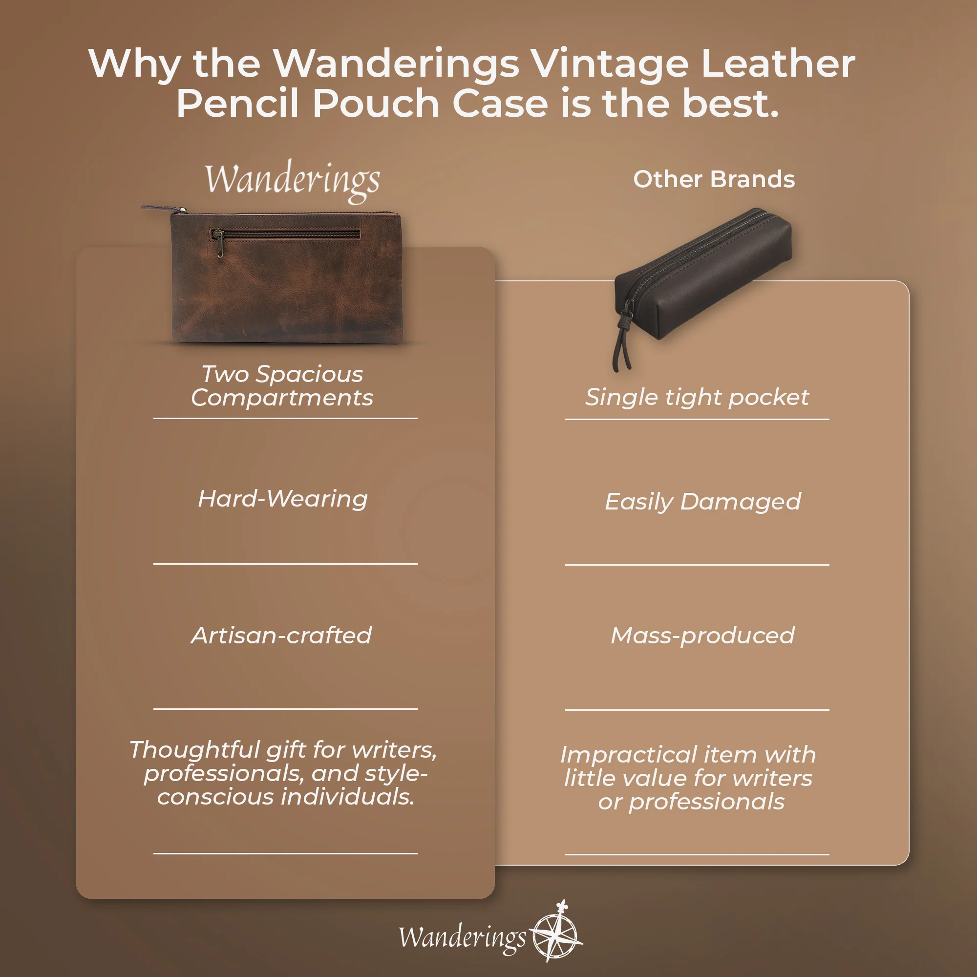 Vintage Leather Pencil Pouch Case - 5.25 x 9" - Hand Crafted Functional Brown Leather Zipper Pouch - Image 7