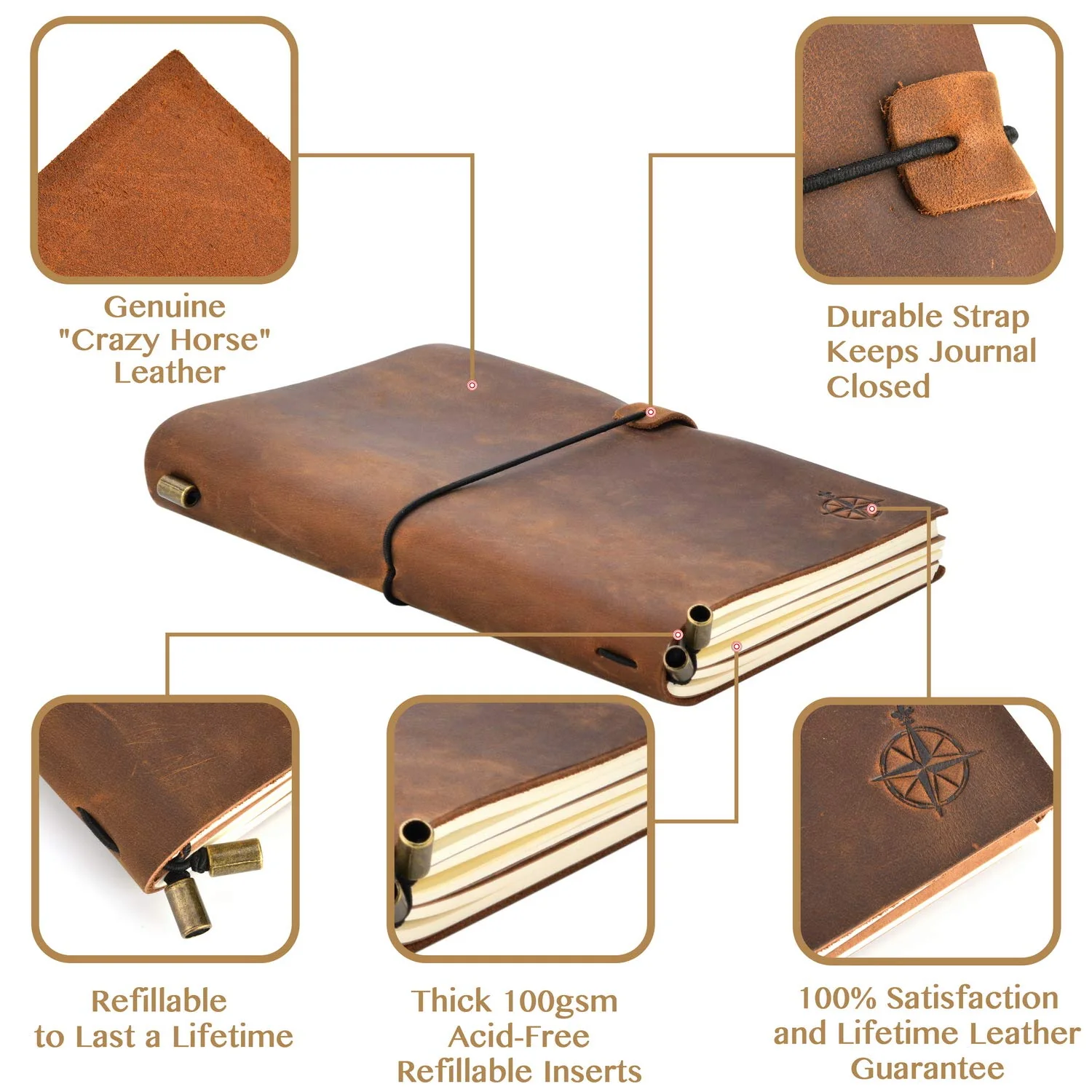 A5 Travel Refillable Travelers Notebook — 6" x 8.7" / 15cm x 22cm - Image 3